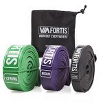 VIA FORTIS Premium Fitnessbänder